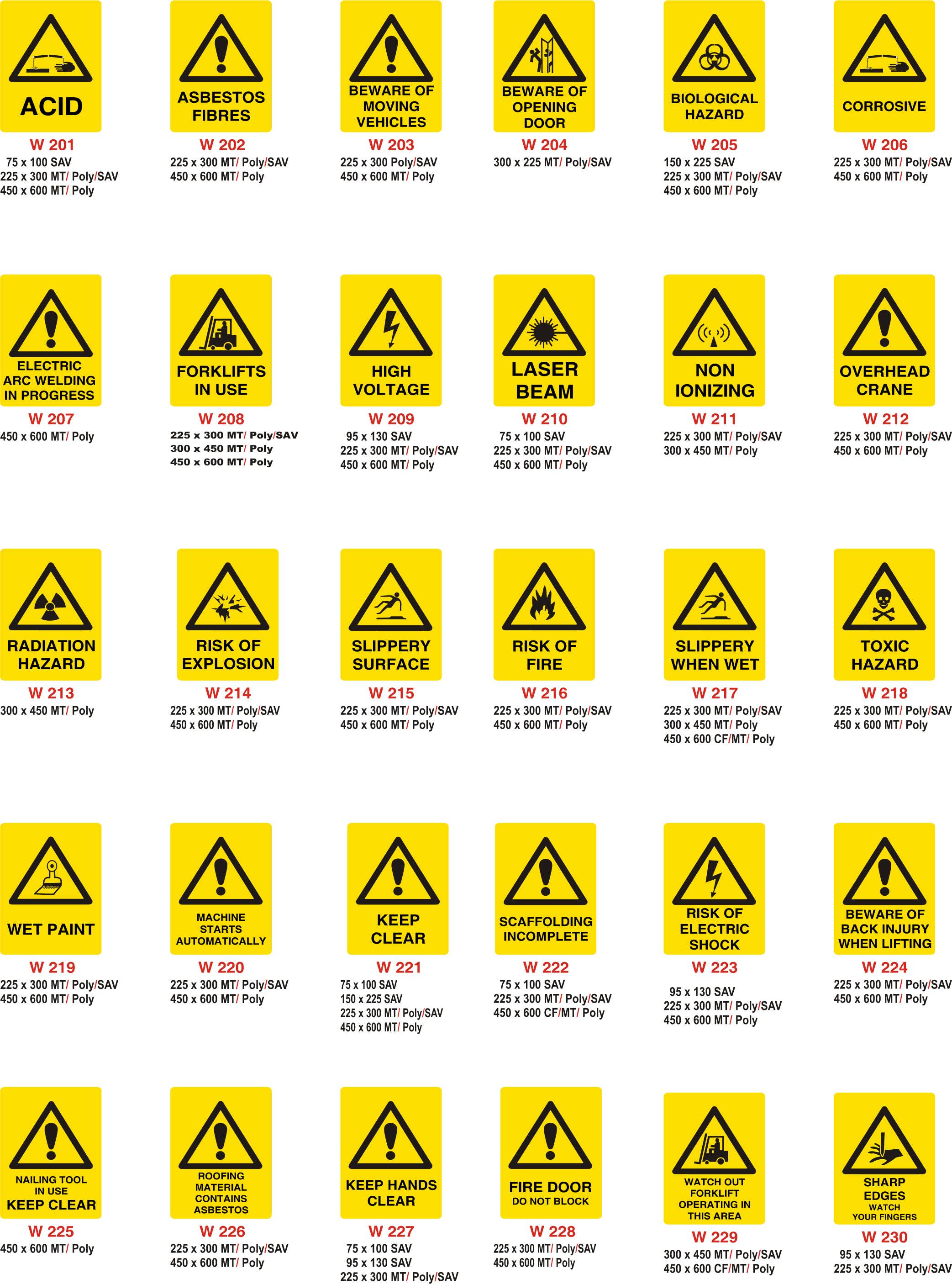 List of safety signs